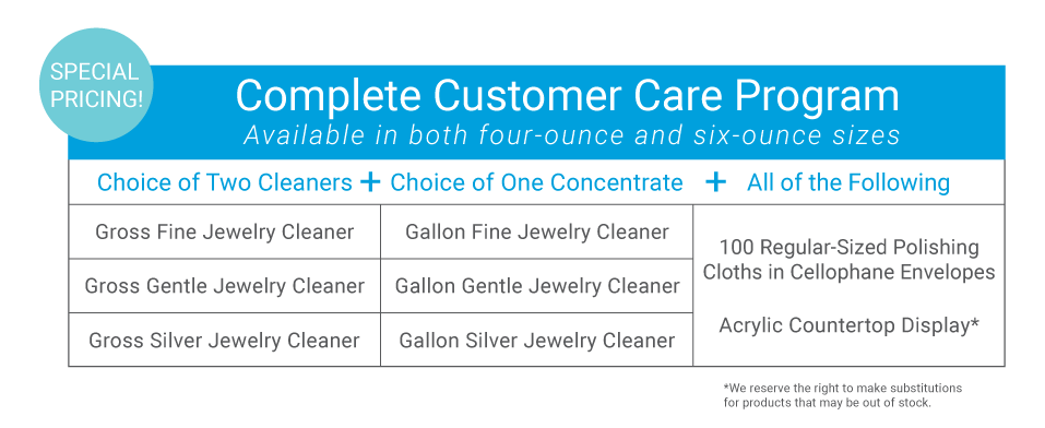 Complete customer care program chart